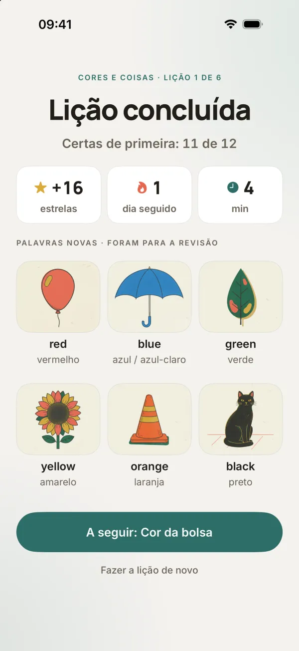 Tela “Lição concluída”: estrelas ganhas, sequência de dias e seis palavras novas com imagens, que foram para a revisão