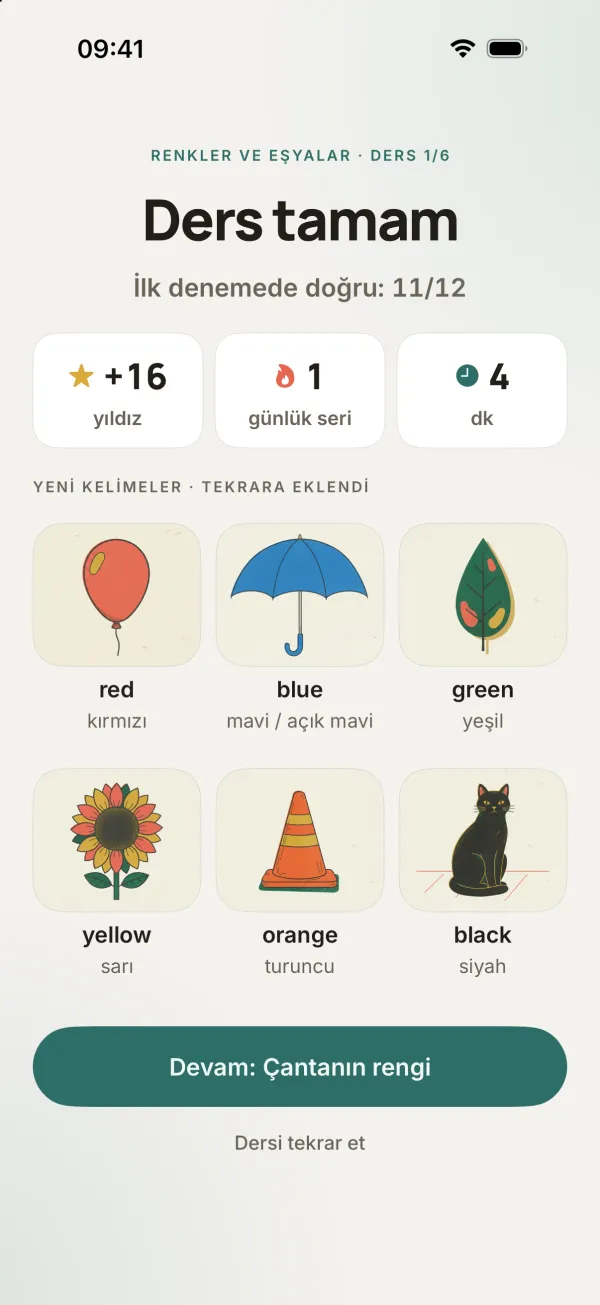 «Ders tamam» ekranı: kazanılan yıldızlar, günlük seri ve resimleriyle altı yeni kelime; hepsi tekrara eklendi